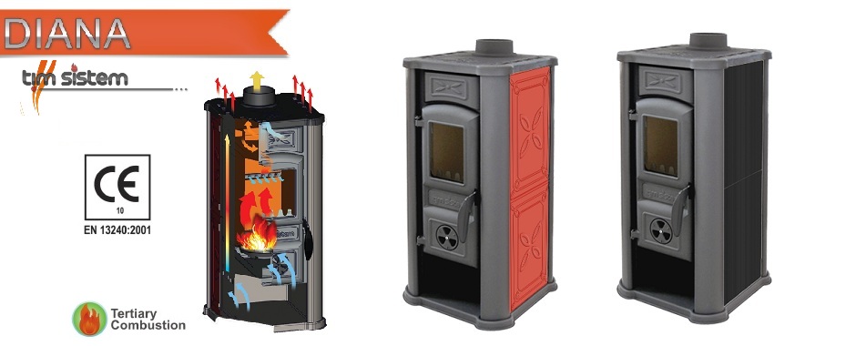 TimSistem Diana 10,0kW